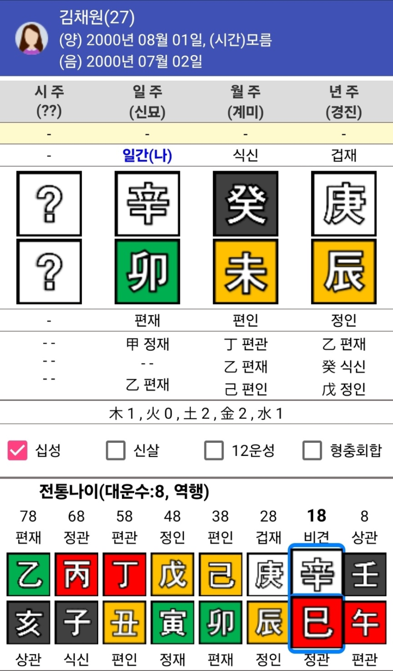 8월1일생 김채원 사주