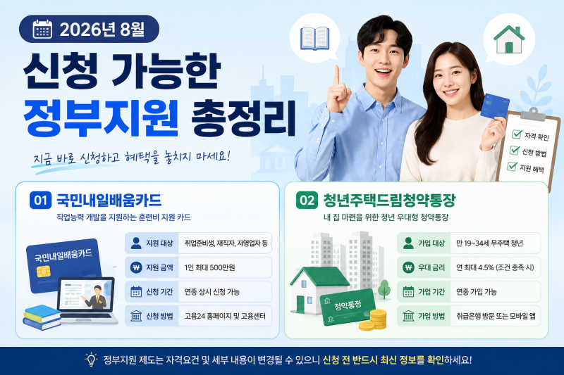 2026년 8월 지금 신청 가능한 정부지원 총정리｜국민내일배움카드·청년주택드림청약통장