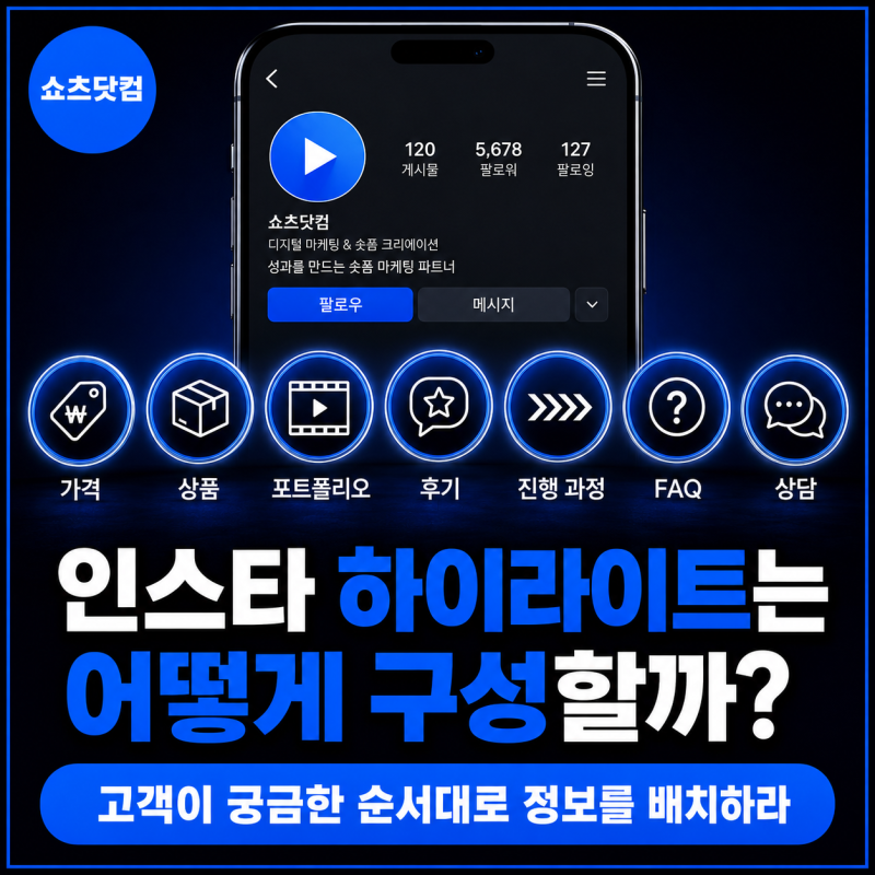 인스타 하이라이트는 어떻게 구성할까? 가격·상품·후기·상담까지 한눈에 정리하는 방법