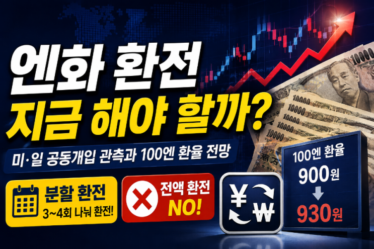 환전 지금 해야 할까? <b>미</b>·<b>일 공동개입</b> 관측과 100엔 환율 전망