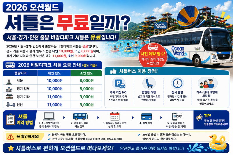 2026 오션월드 셔틀버스 예약, 경기·서울 편도·왕복 노선과 탑승방법