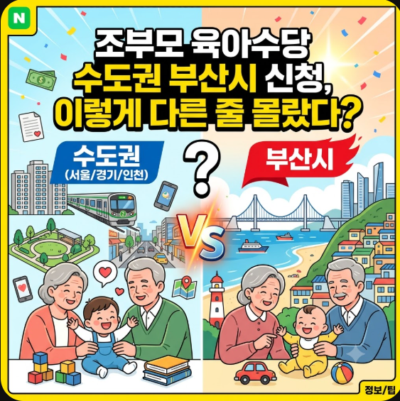 조부모 육아수당 수도권 부산시 신청, 이렇게 다른 줄 몰랐다?