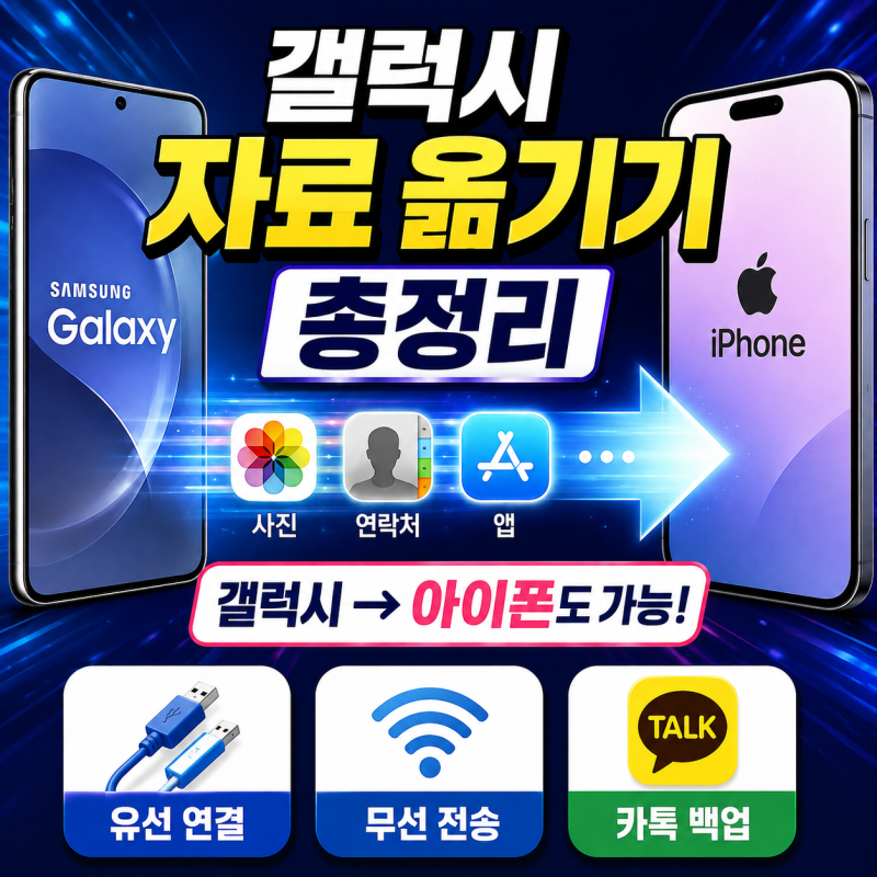 갤럭시 자료 옮기는 방법 총정리(갤럭시에서 아이폰도 포함) | 사진·앱·연락처까지(유선 무....