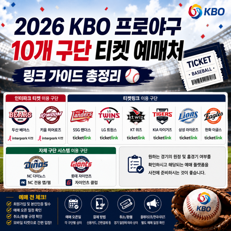 2026 KBO 프로야구 10개 구단 티켓 예매처 링크 가이드 총정리