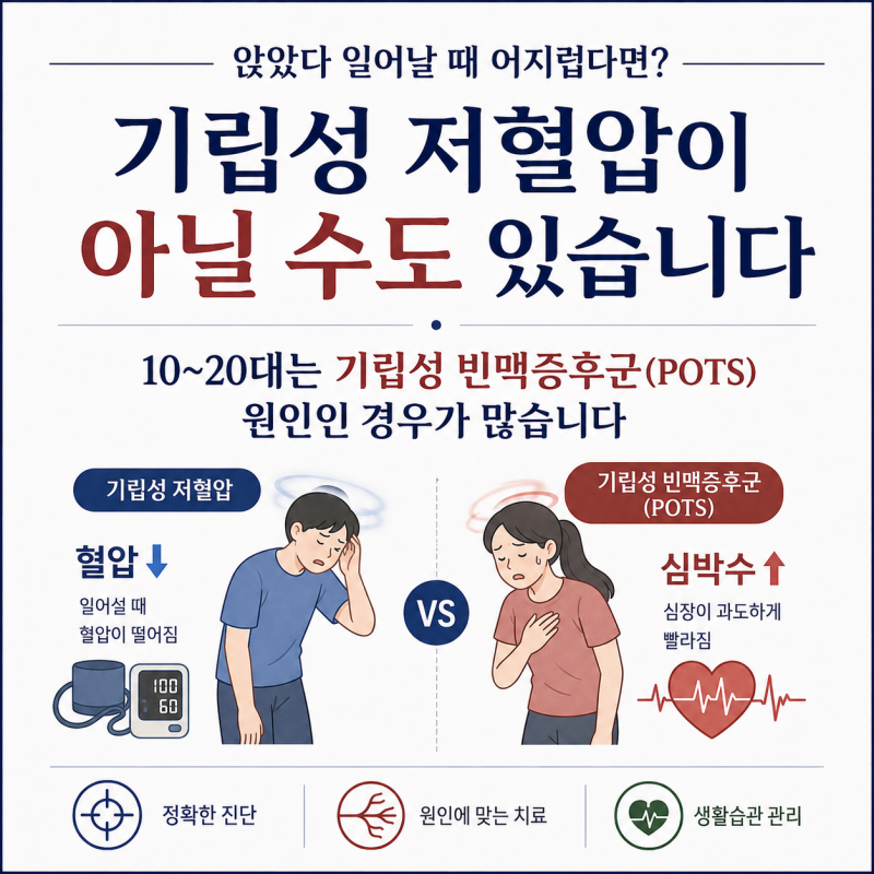 앉았다 일어날 때 어지럽다면? 기립성 저혈압보다 기립성 빈맥증후군(POTS)일 수도 있습니다 ....