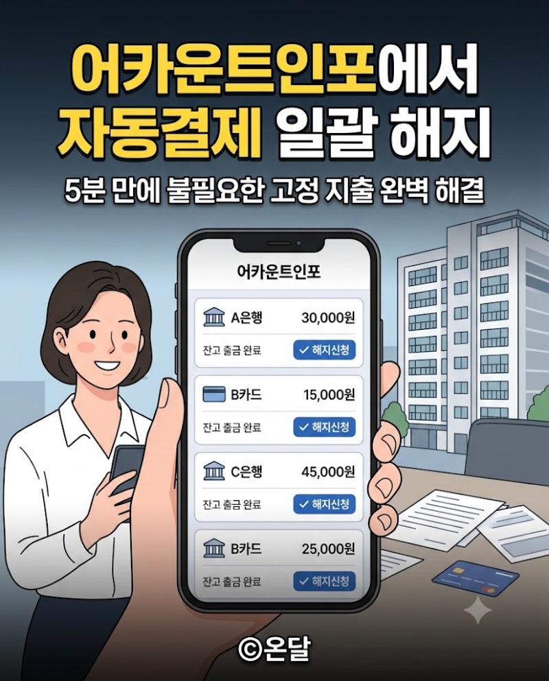 매달 빠져나가는 자동이체·카드 정기결제 통합 조회 및 원스톱 해지 방법