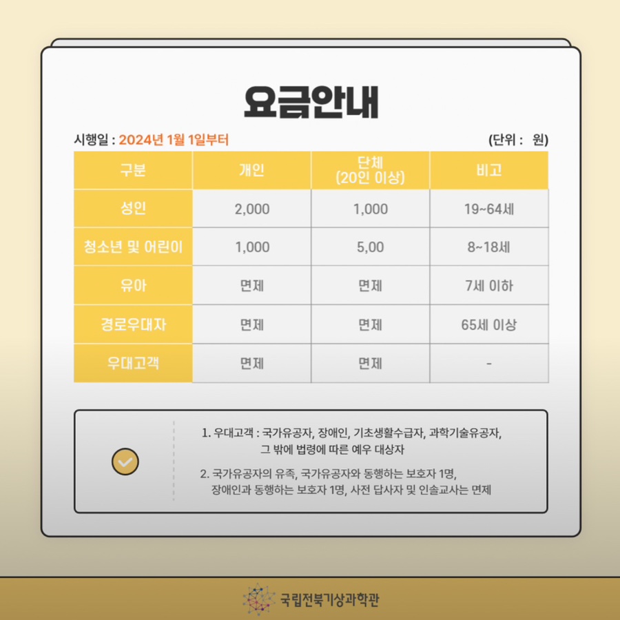 국립전북기상과학관 사진 2