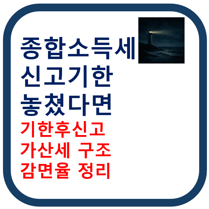 종합소득세 신고 기한 놓쳤다면 | 기한후신고 가산세 구조와 감면율 총정리 [2026]