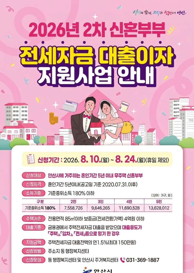 안산시 신혼부부 전세자금 대출이자 지원! 2026년 2차 신청방법·자격조건 한눈에 정리했습니....