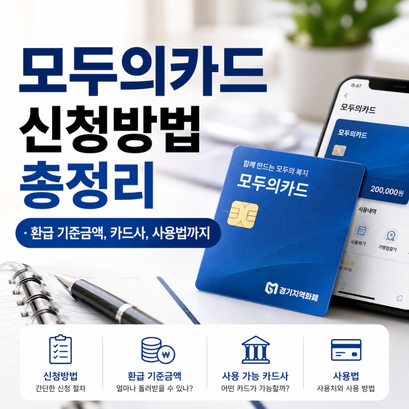 모두의카드 신청방법 총정리 : 환급 기준금액, 카드사, 사용법까지