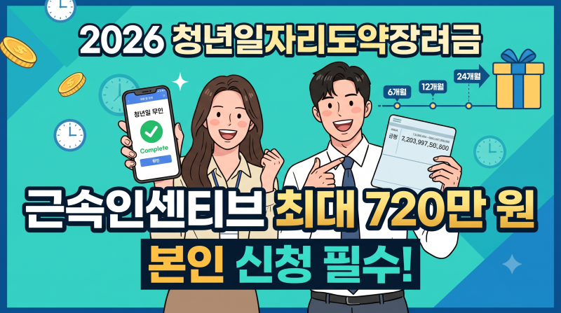 청년일자리도약장려금 근속인센티브 신청방법 총정리 (2026년 최대 720만 원, 본인 신청 필수)