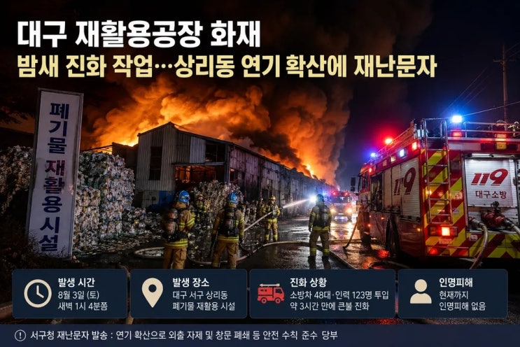 <b>대구</b> 재활용공장 <b>화재</b> 밤새 진화 작업…<b>상리동</b> 연기 확산에... 