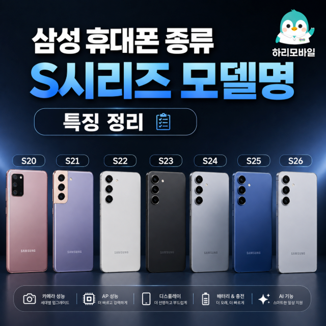 삼성 휴대폰 종류 S시리즈 모델명 특징 정리