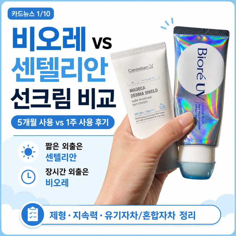 비오레 에어리 홀드 크림 센텔리안24 수분 선크림 비교｜5개월 사용 vs 1주 사용, 땀 많은 여름....