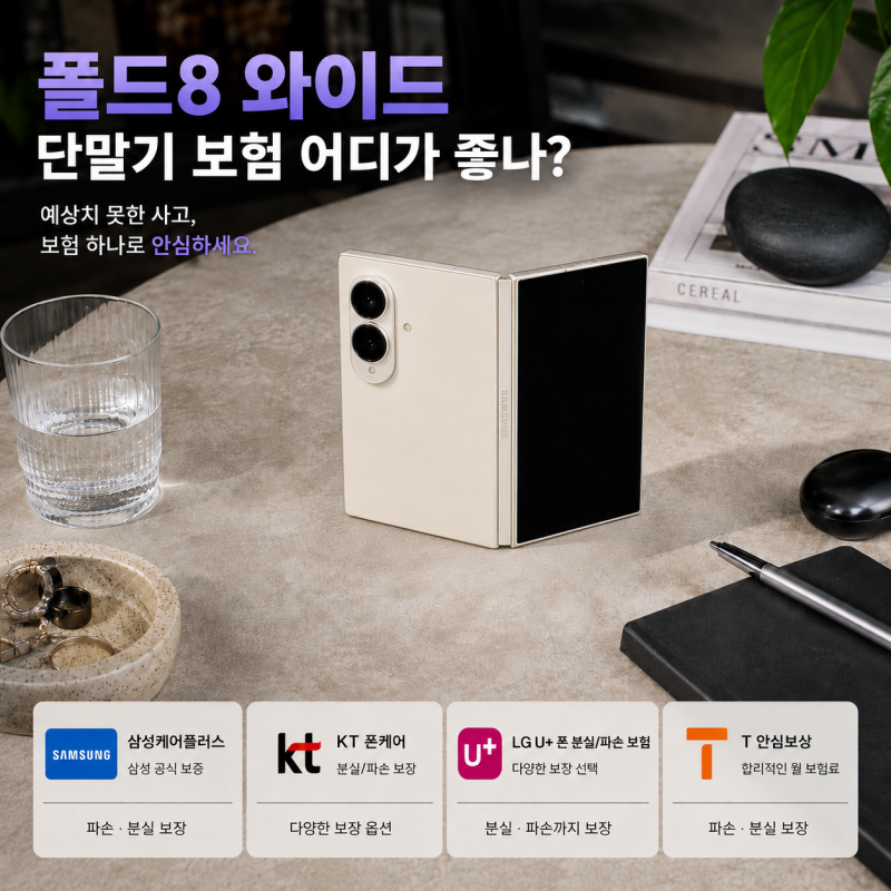갤럭시 Z 폴드8 단말기 보험 선택 어디가 유리한가?