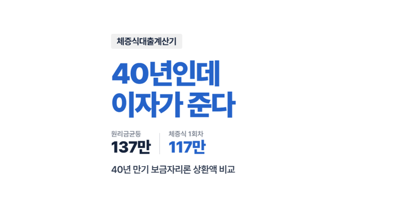 체증식 대출계산기 40년이어도 이자 부담은 오히려 준다