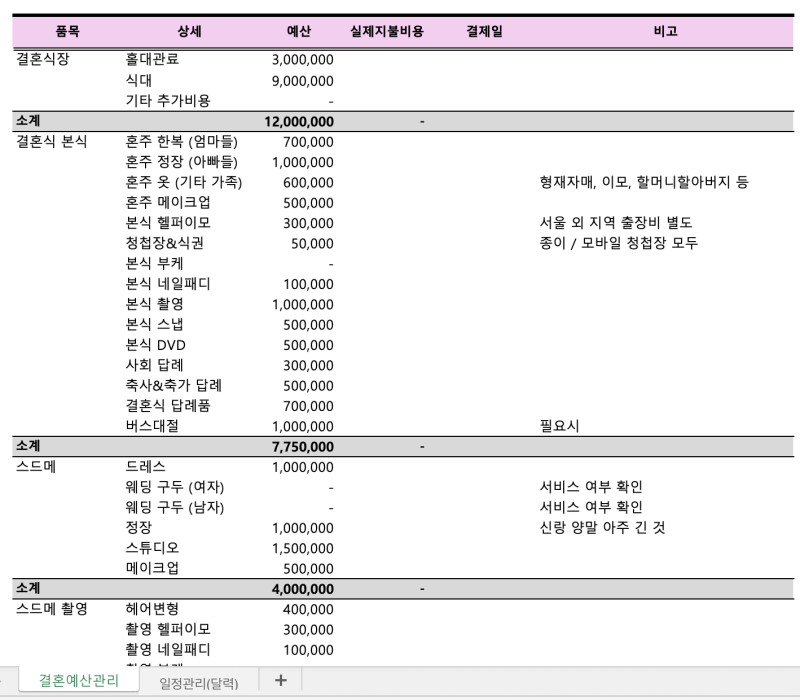 [결혼식]웨딩 총비용/예산 관리 리스트 엑셀 공유 (웨딩홀,스드메 말고도 나갈 돈 한바가지 ....