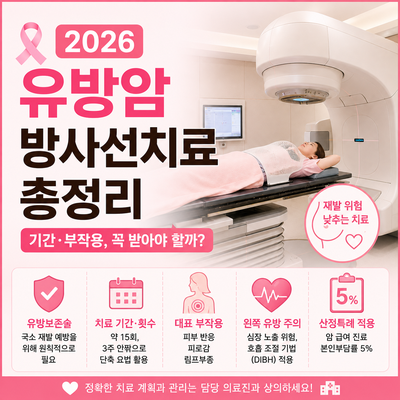 2026 유방암 방사선치료 총정리｜기간·부작용, 꼭 받아야 할까?