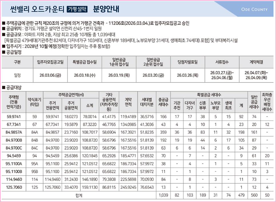 썬밸리 오드카운티 가평설악, 1,039세대 대단지 기대되는 이유
