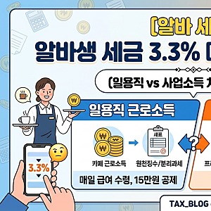 알바생 세금신고 3.3% 떼는 게 맞을까? (일용직 vs 사업소득 차이 완벽 정리)