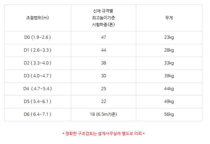 잭 사진 1