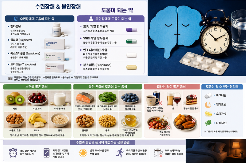 수면장애 불안장애 에 도움되는 약 혹은 음식들