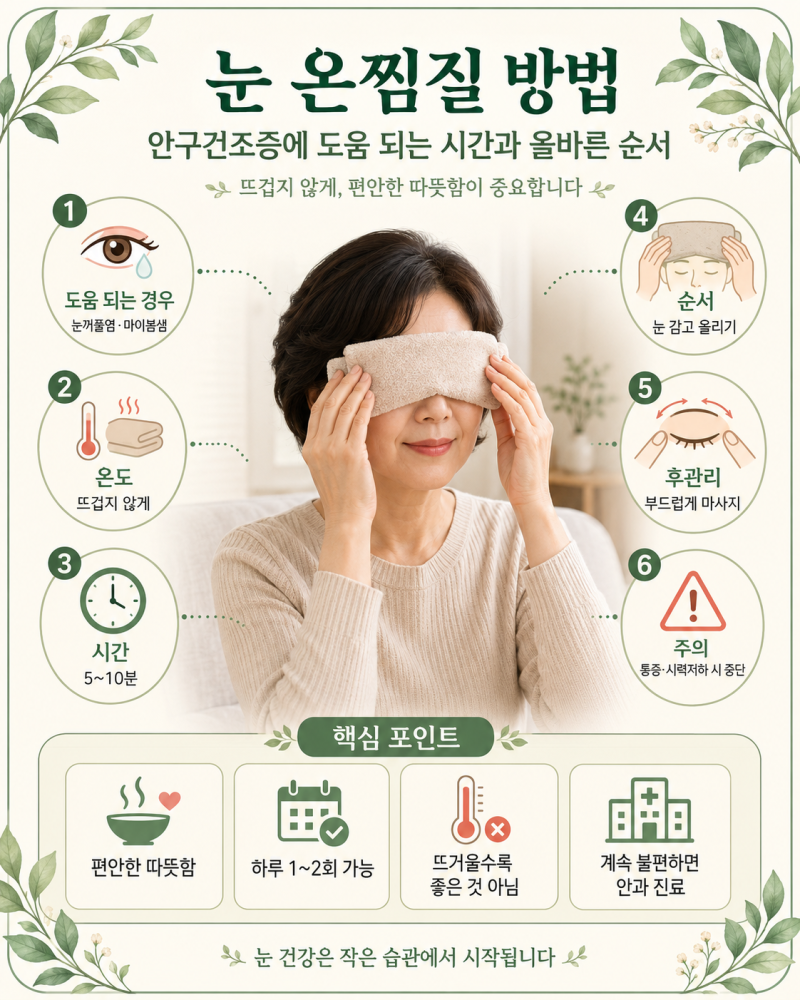 눈 온찜질 방법｜안구건조증에 도움 되는 시간과 올바른 순서