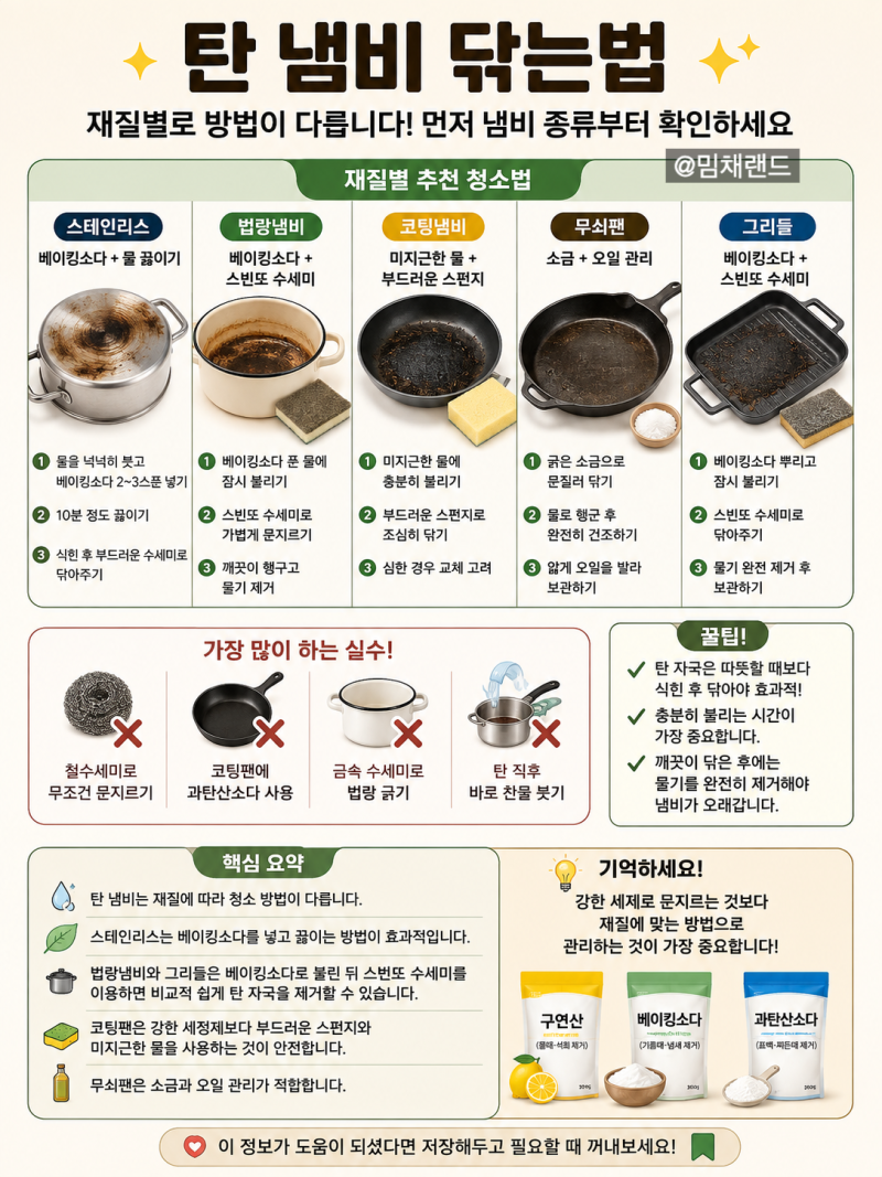 탄 냄비 닦는법, 과탄산소다 넣기 전에 꼭 보세요