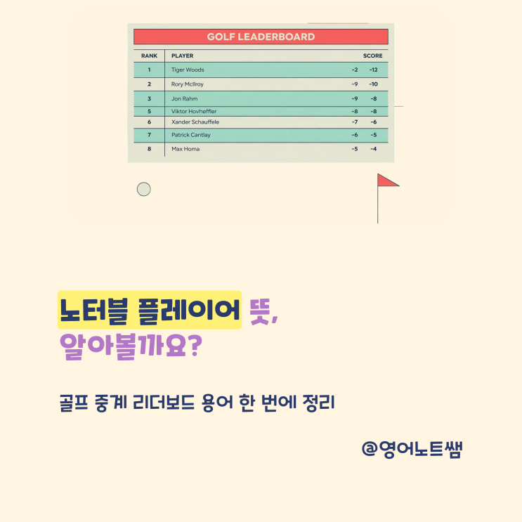 노터블 플레이어 <b>뜻</b> 골프 중계 리더보드 용어 왜 자꾸 뜰까요?