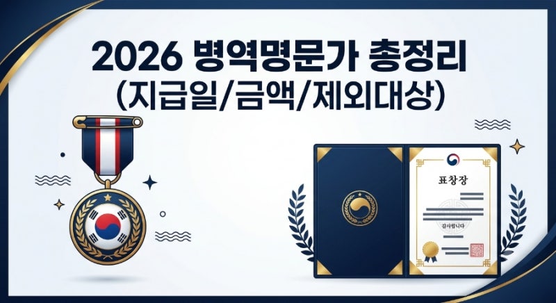 2026 병역명문가 신청 방법 총정리: 지급일, 금액, 제외대상까지 한눈에 보기