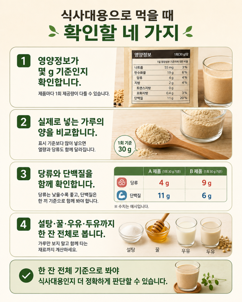 다이어트할 때 미숫가루로 한 끼 대신해도 될까요? 영양성분표 확인법