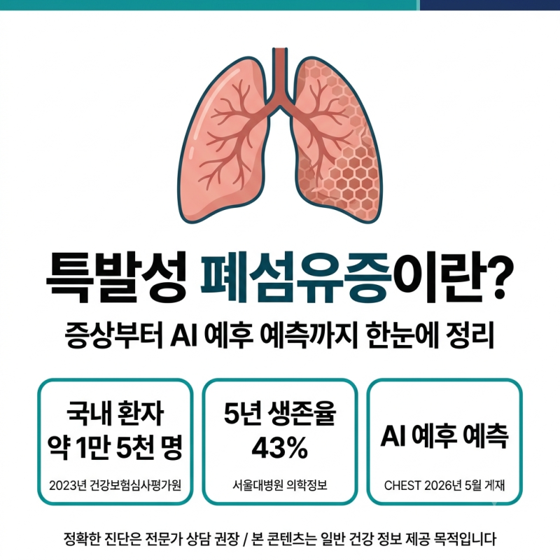 특발성 폐섬유증이란? 증상부터 AI 예후 예측까지 한눈에 정리
