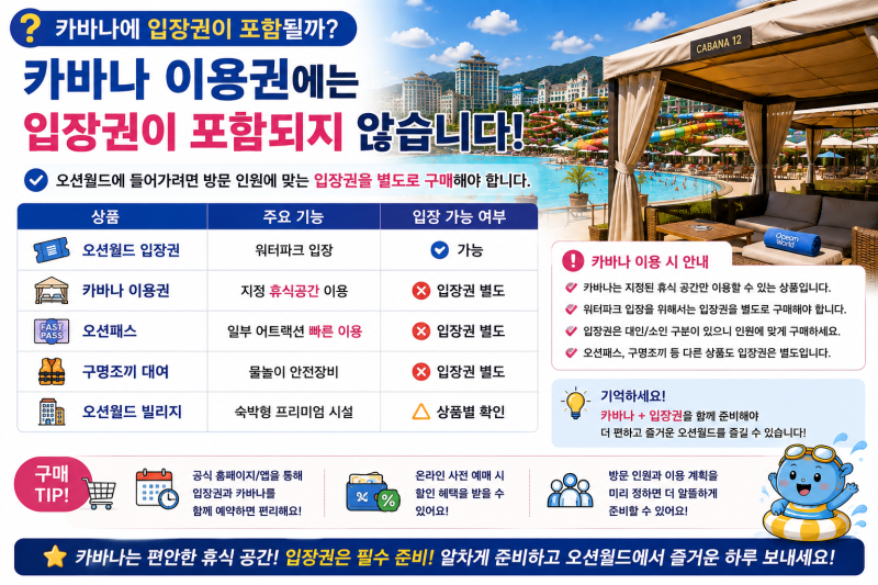 2026 홍천 오션월드 카바나 예약·가격·위치·입장권 확인