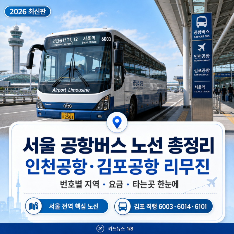 서울 공항버스 노선 총정리｜인천공항·김포공항 리무진 번호별 지역·요금·타는곳