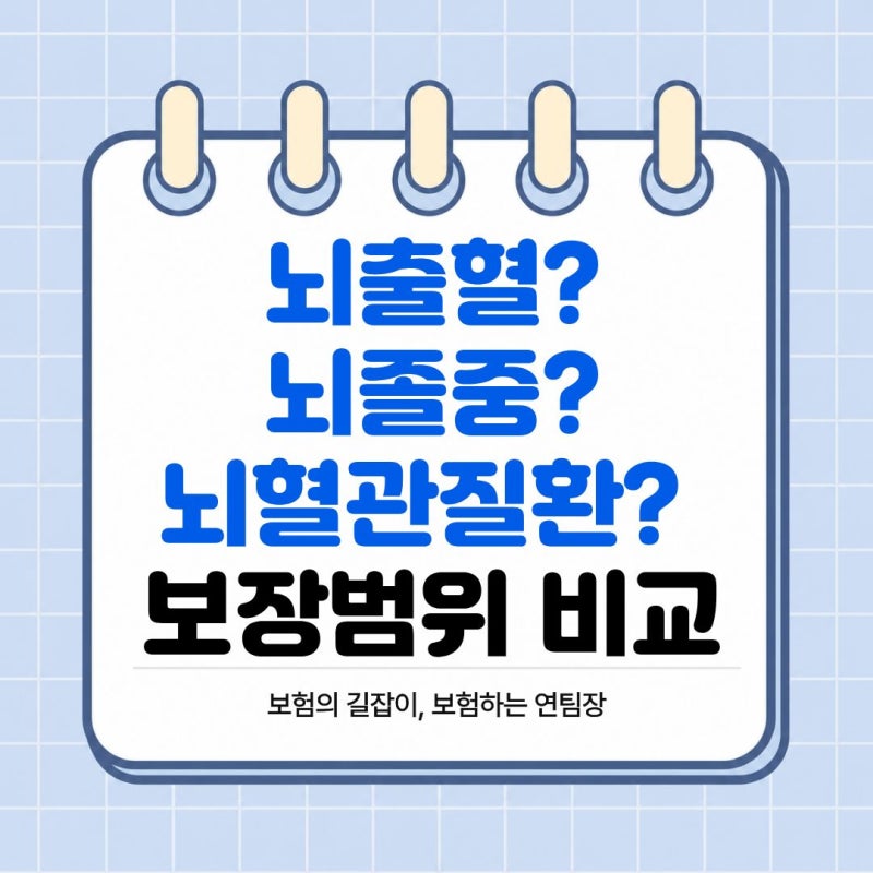 뇌출혈? 뇌졸중? 뇌혈관질환? 보장 범위 차이 쉽게 정리해드립니다.