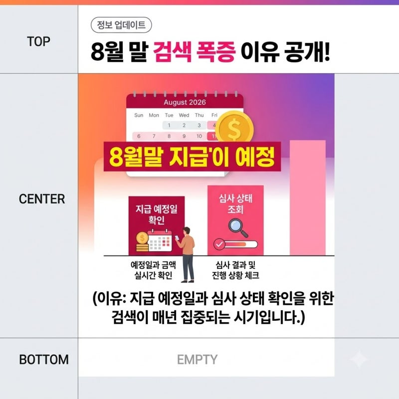 2026년 근로장려금 지급일 언제일까? 심사 결과 확인하고 수령액 미리 챙기세요