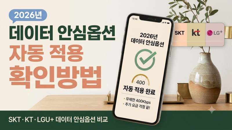 2026 데이터 안심옵션 자동 적용 확인방법｜SK텔레콤·KT·LG유플러스 데이터 안심옵션 비교