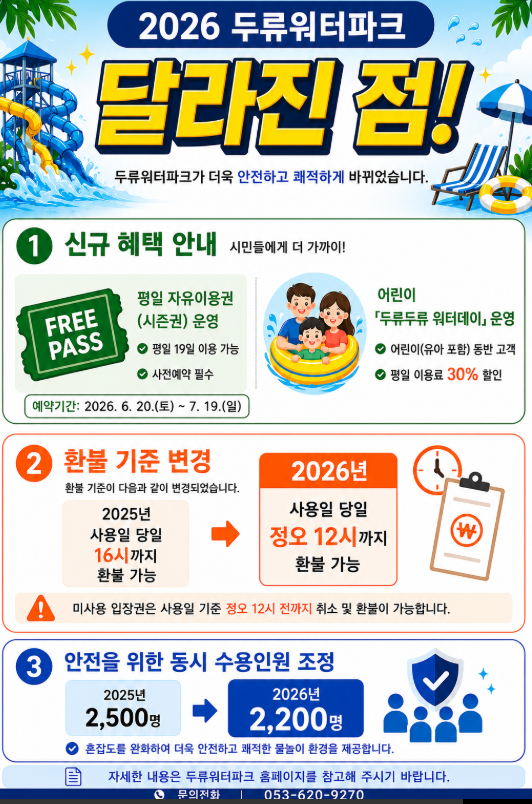[대구 가볼 만한 곳] 2026 대구 두류워터파크 완벽 가이드! (예약, 요금 할인, 준비물, 꿀팁 총....
