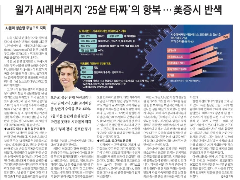레오폴드 아셴브레너