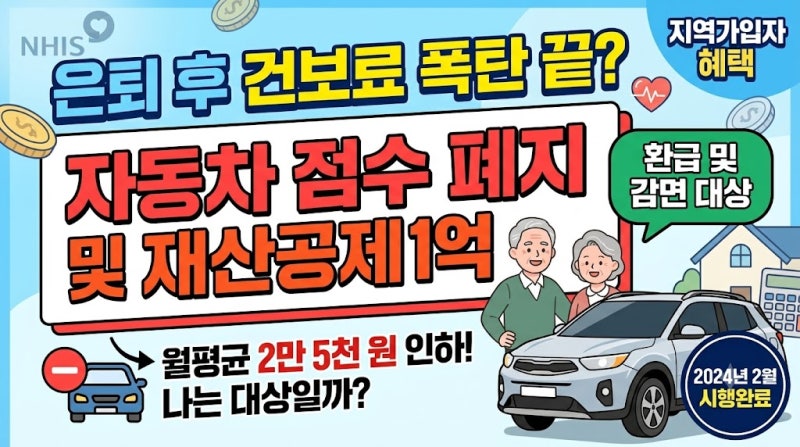 은퇴 후 내 차 때문에 더 내던 건강보험료, '자동차 점수 폐지'로 얼마 줄어들까?
