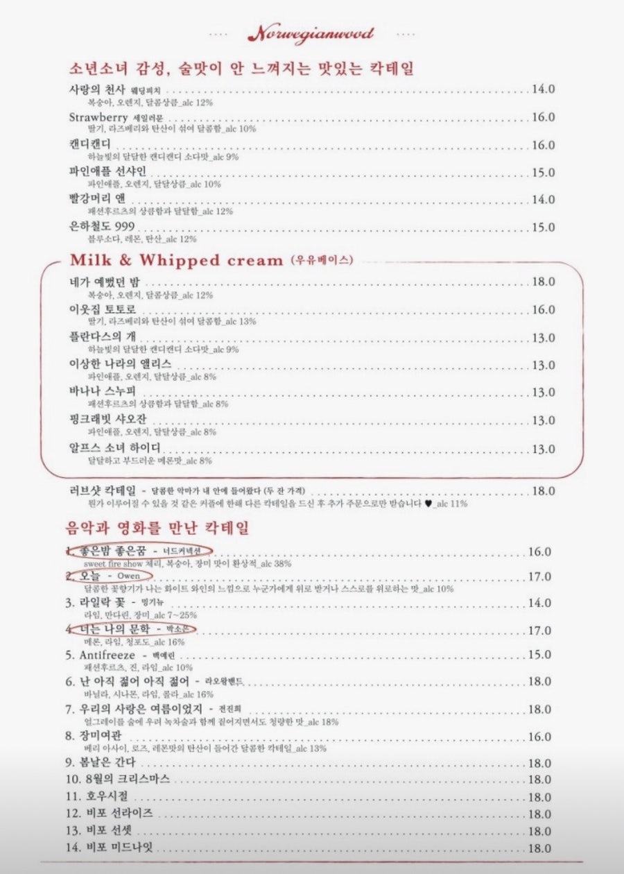 노르웨이의숲 사진 6