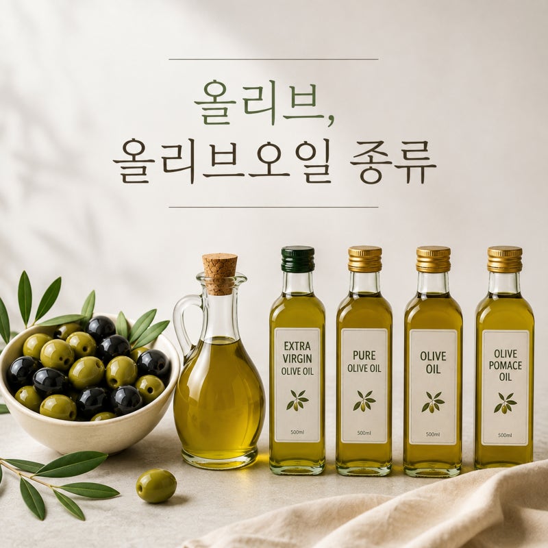 올리브, 올리브유 종류, 퓨어 올리브유