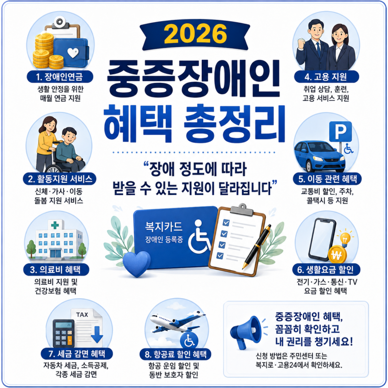 2026 중증장애인 혜택 총정리｜장애인연금부터 의료·교통·요금 할인까지