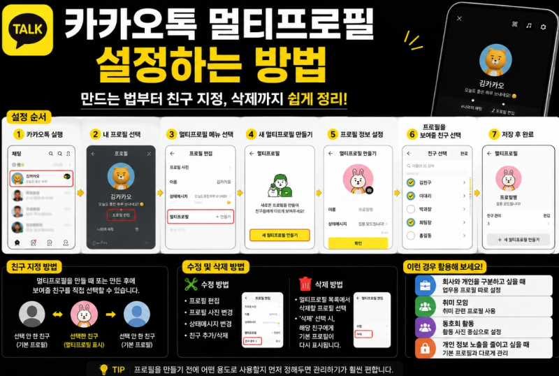 카카오톡 멀티프로필 설정 방법