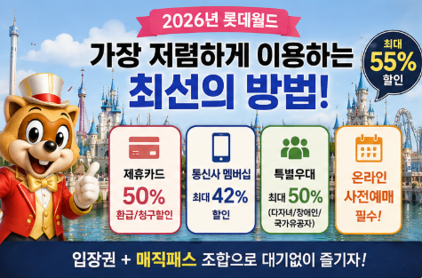 2026년 최신 롯데월드 제일 싸게 가는 방법 총정리: 특별 우대, 통신사, 카드 할인 및 매직패스....