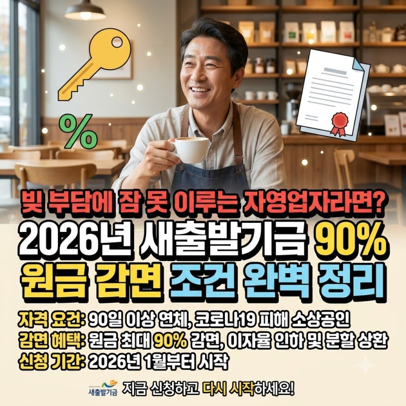 빚 부담에 잠 못 이루는 자영업자라면? 2026년 새출발기금 90% 원금 감면 조건 완벽 정리