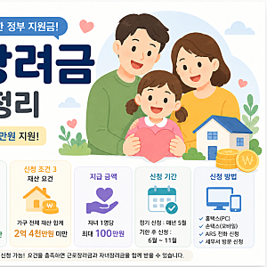 자녀장려금 신청 조건 총정리｜누가 받을 수 있을까? 소득·재산 기준 (2026년 최신) ⭐⭐⭐⭐....