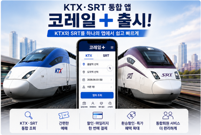 KTX·SRT 통합 앱 '코레일+' 출시! 예매 방법·회원 전환 총정리 (2026)