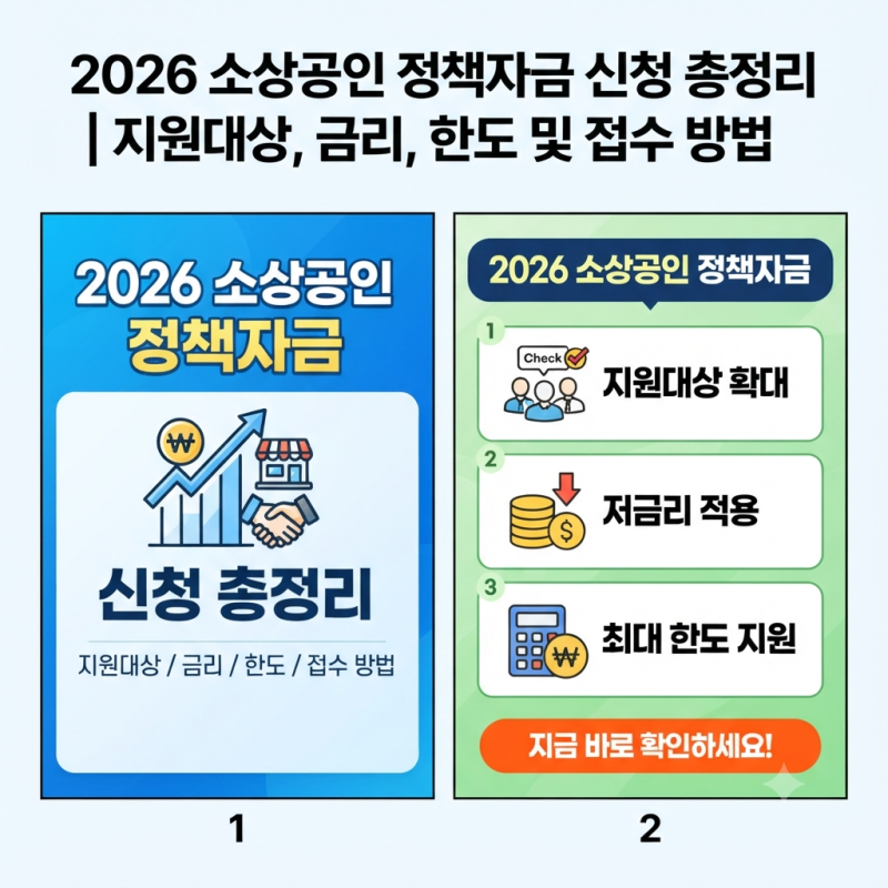 2026 소상공인 정책자금 신청 총정리 | 지원대상, 금리, 한도 및 접수 방법