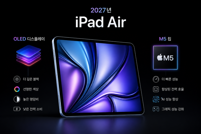2027 아이패드 에어 디자인 바뀔까? OLED·M5·방수 전망 정리